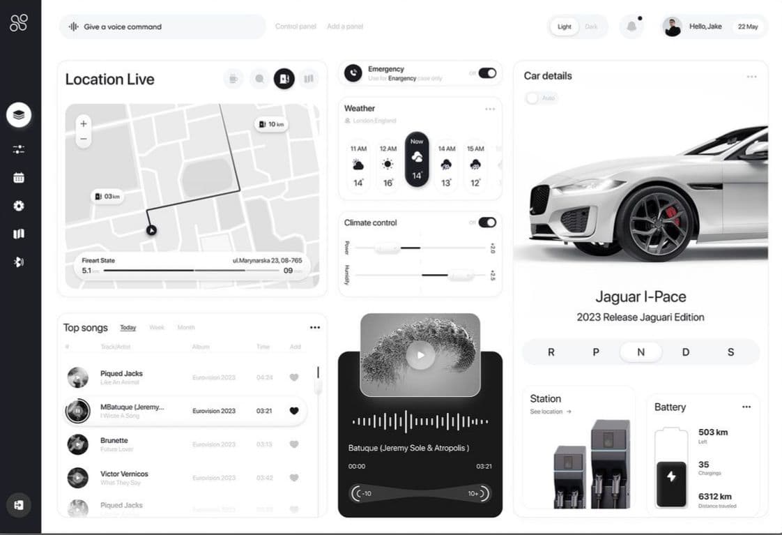 SmartDrive Connected EV Platform
