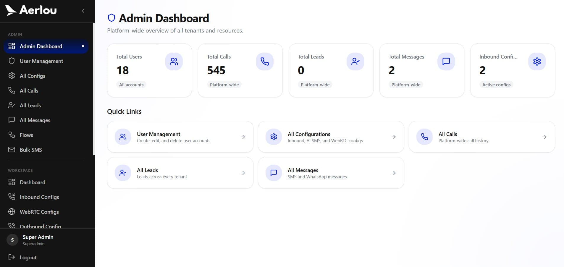 The Aertonic Platform