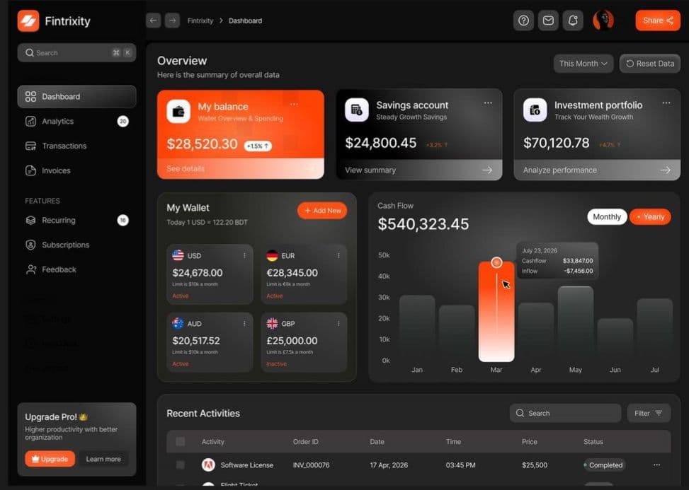 Personal Finance Dashboard